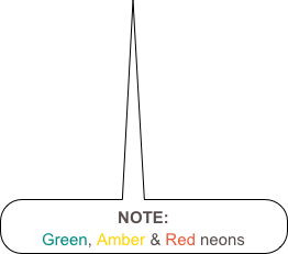 NOTE:&#10;Green, Amber &amp; Red neons