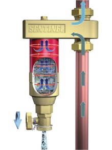 Sentinel central heating boiler filter